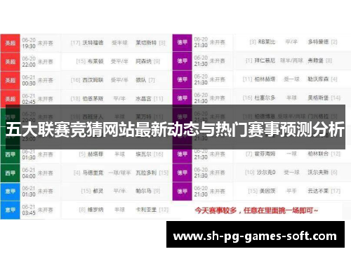 五大联赛竞猜网站最新动态与热门赛事预测分析