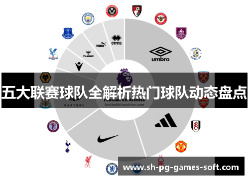 五大联赛球队全解析热门球队动态盘点