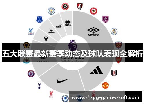 五大联赛最新赛季动态及球队表现全解析